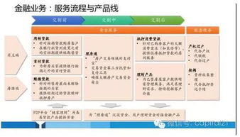 房地產“千年老二”命運重塑 我愛我家48億賣身，神秘金控浮出水面